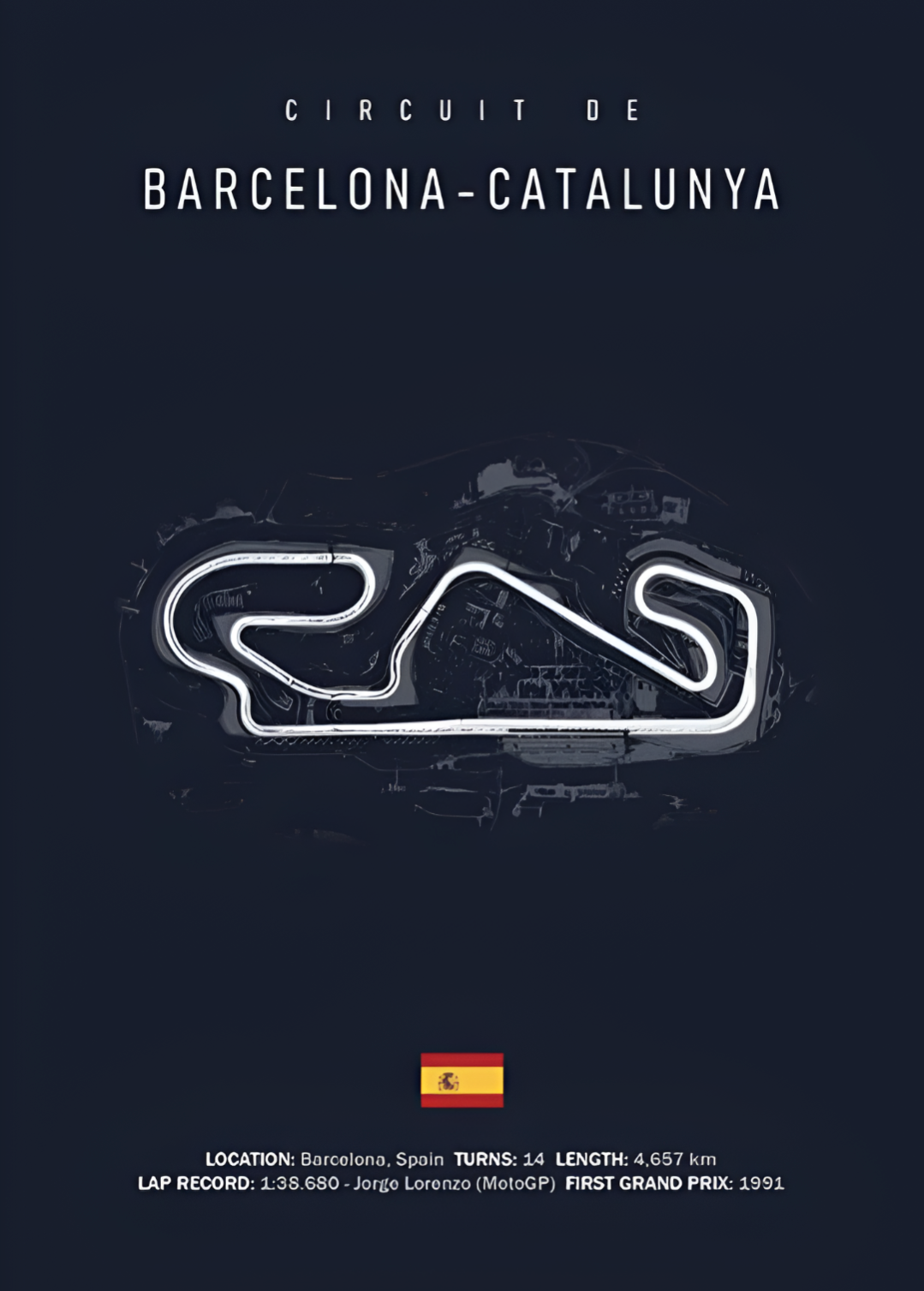 F1 car poster track of Catalunya, Barcelona | Wall art for your interior decoration Euro Premium Parts