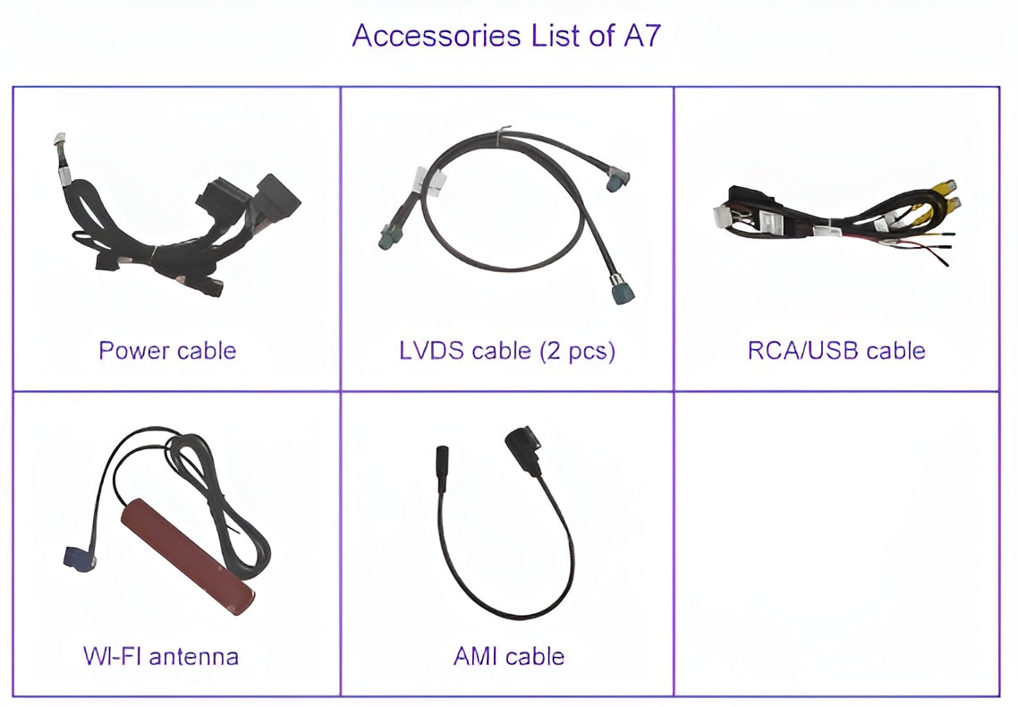 Apple Carplay/Android Auto retrofit kit for Audi A7 S7 RS7 C7 (2010 to 2018) Euro Premium Parts