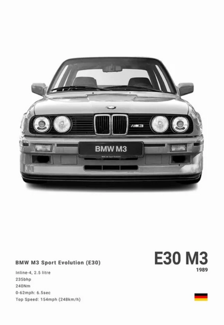 BMW M3 E30 car poster | Wall Art for your interior decoration Euro Premium Parts Light 12" by 18"