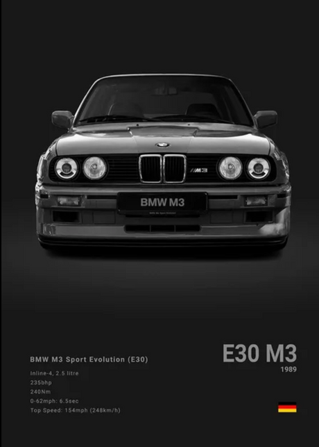 BMW M3 E30 car poster | Wall Art for your interior decoration Euro Premium Parts Dark 12" by 18"