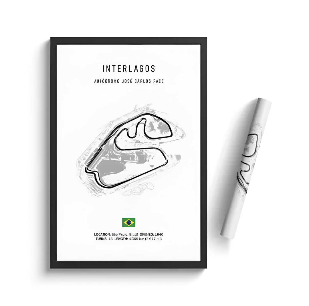 F1 car poster track of Interlagos, Brazil | Wall art for your interior decoration Euro Premium Parts