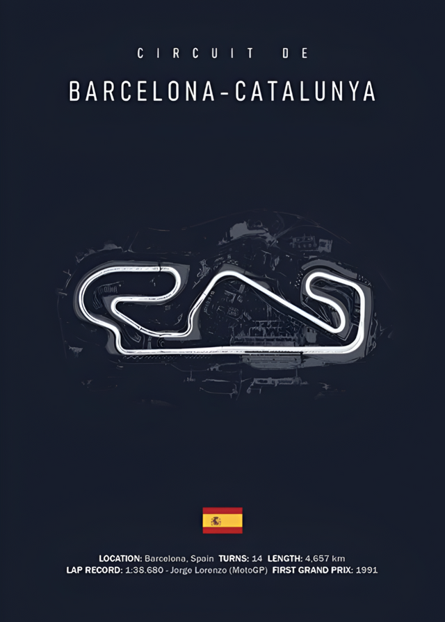 F1 car poster track of Catalunya, Barcelona | Wall art for your interior decoration Euro Premium Parts