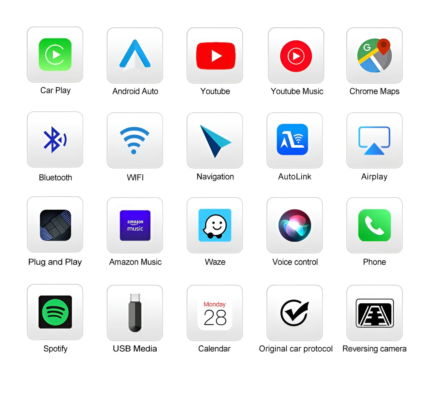 Apple Carplay/Android Auto retrofit kit for Audi A7 S7 RS7 C7 (2010 to 2018)