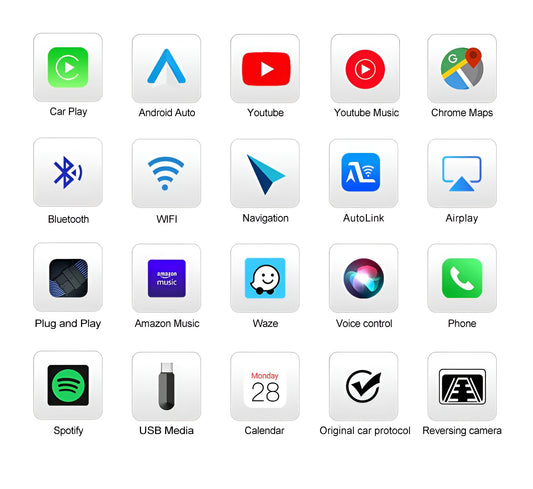 Apple Carplay/Android Auto retrofit kit for Audi A7 S7 RS7 C7 (2010 to 2018)