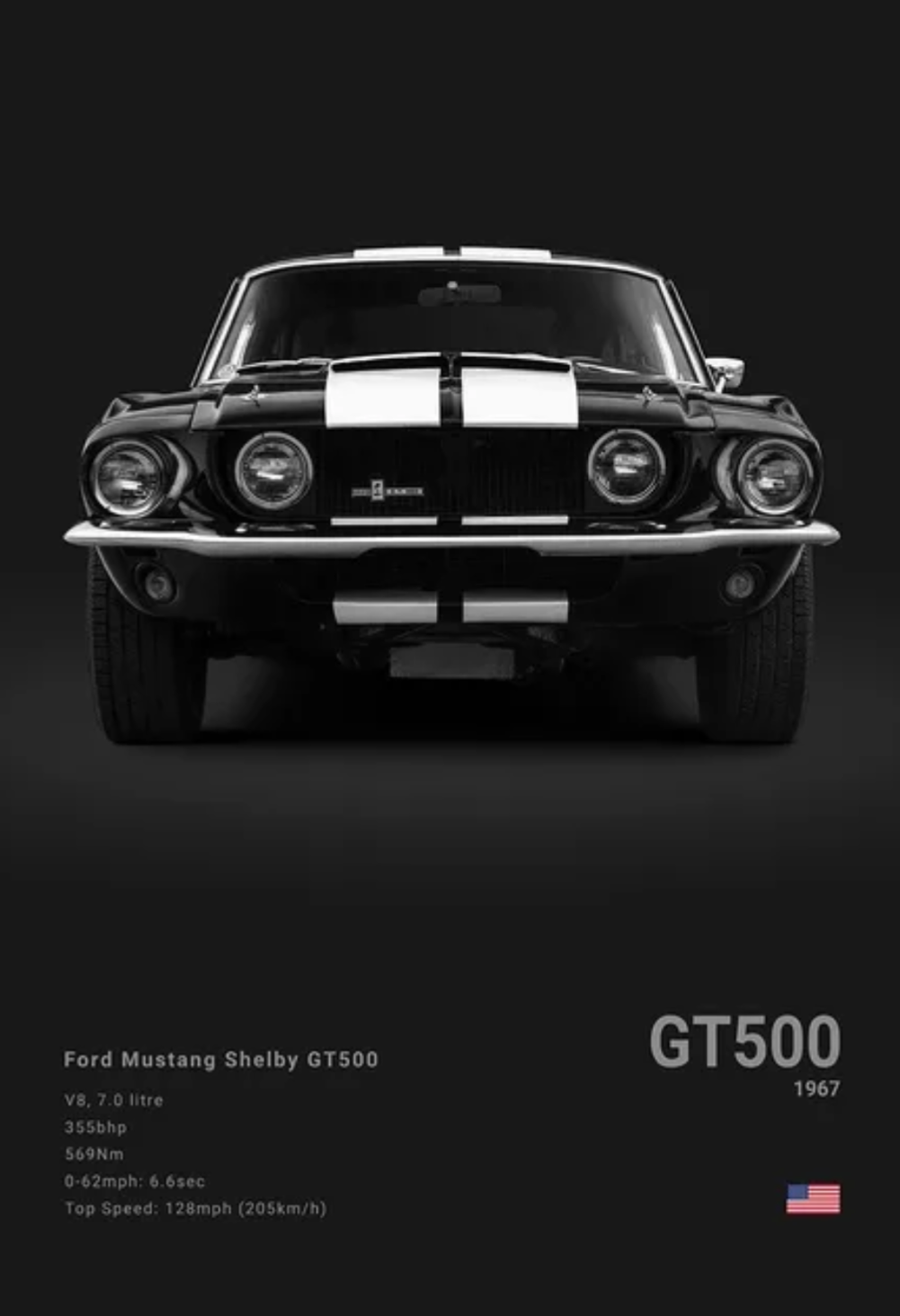 1967 Shelby GT500 car poster | Wall Art for your interior decoration Euro Premium Parts Dark 12" by 18"