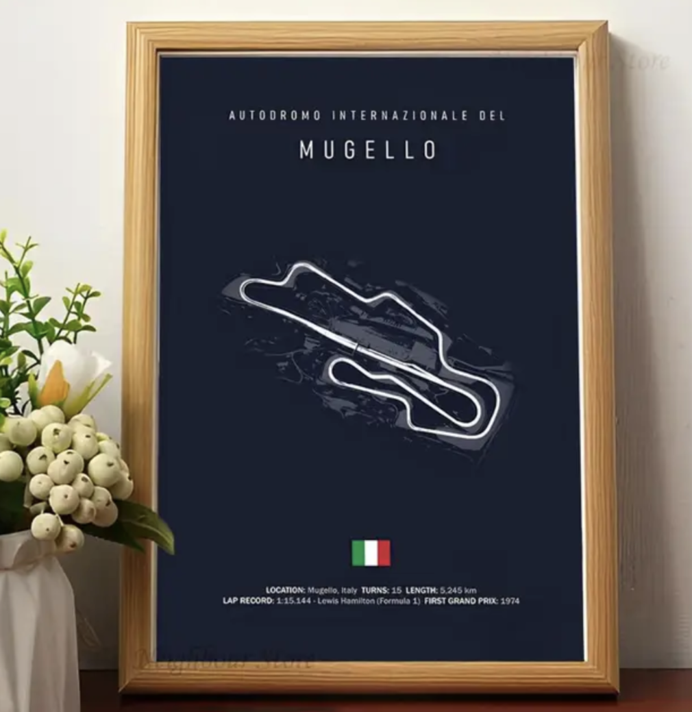 Car poster track of Mugello | Art print for your interior decoration Euro Premium Parts