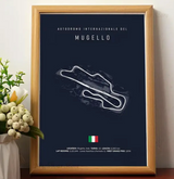 Car poster track of Mugello | Art print for your interior decoration Euro Premium Parts
